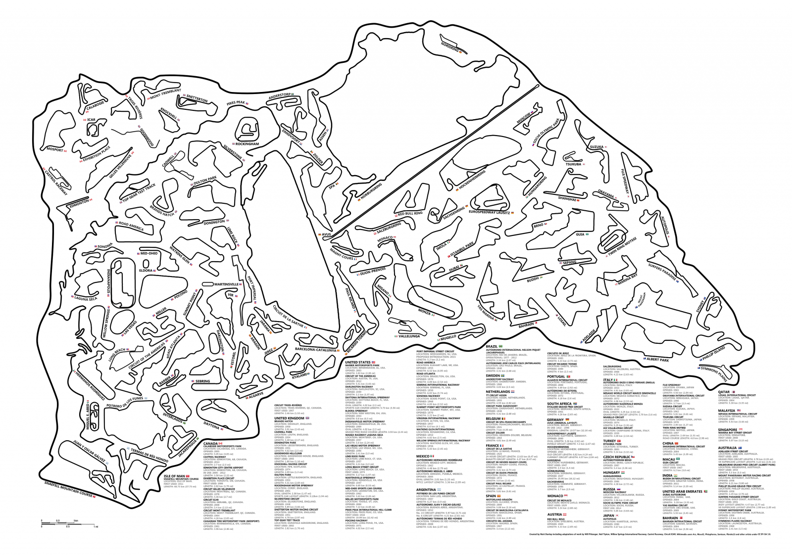 Wallpaper drawing, illustration, line art, motorsports, race tracks