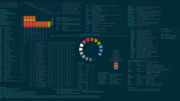 colorscheme solarizzata,solarizzata,l'hacking