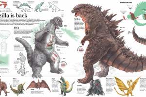 ゴジラ デスクトップ壁紙 デスクトップ壁紙 Wallhere