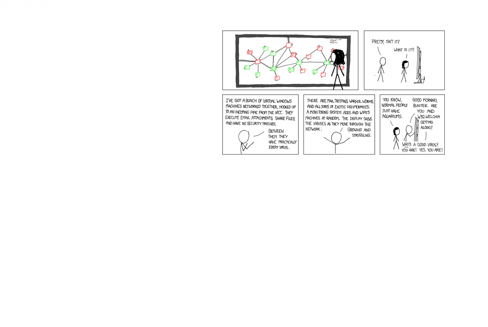 disegno, umorismo, testo, Linea artistica, Image Comics, xkcd, marca, forma, linea, font, prodotto, diagramma