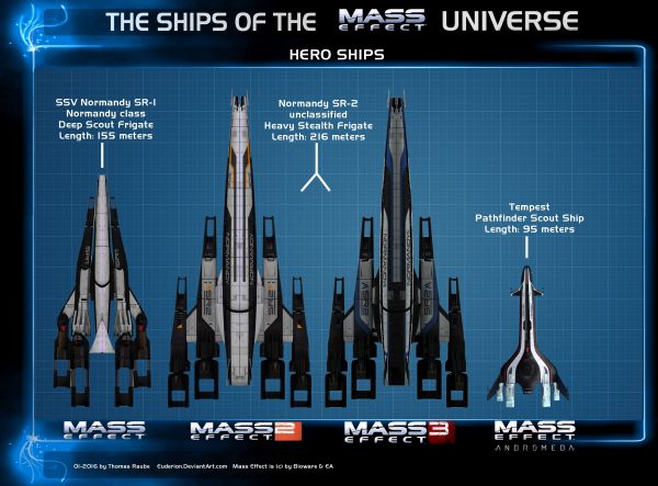 Mass Effect,Mass Effect Andromeda,Mass Effect 2,Mass Effect 3,spaceship,Tempest