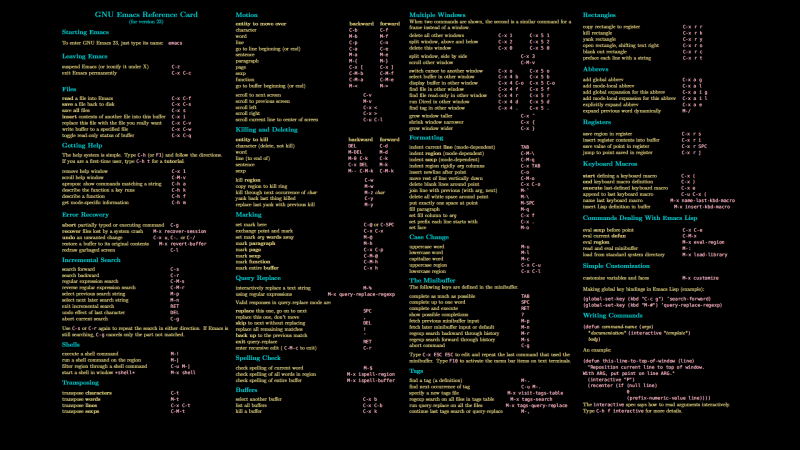 la programmation,code,Linux,Unix,Emacs,Cheat sheet