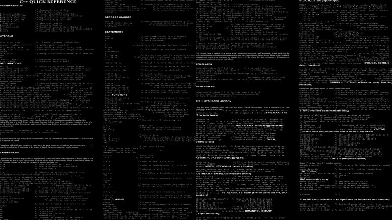 code,la programmation