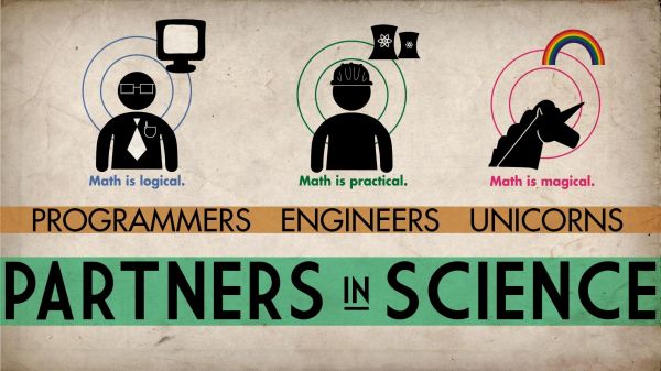 podepsat,kouzlo,Programování,Věda,matematika,plakát