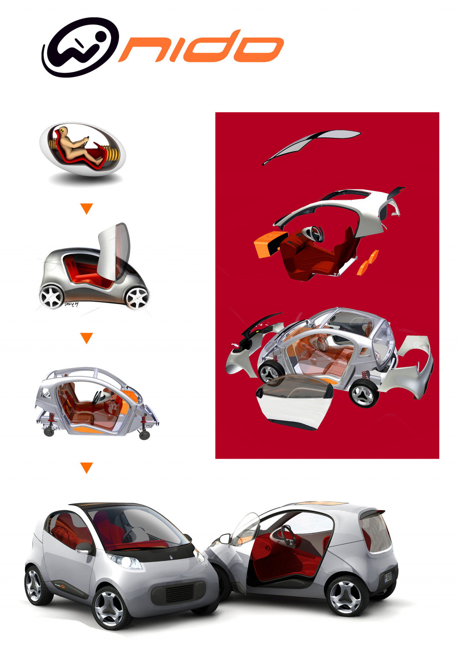 veicolo, marca, 2010, Pininfarina, netcarshow, netcar, immagini di auto, auto foto, concept Nido, design automobilistico, esterno automobilistico, modello di auto, font, auto di famiglia, paraurti