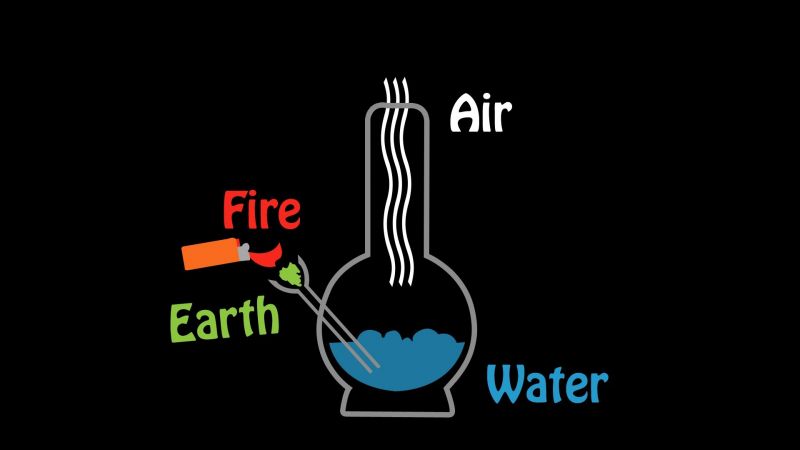 text, chemie, 1920x1080 px, ilustrace, logo, značka text, chemie, 1920x1080 px, ilustrace, logo, značka