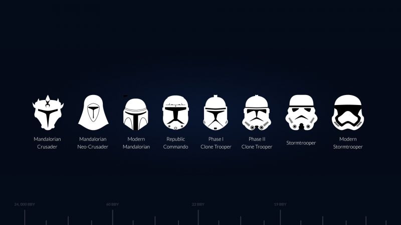 ilustrace, Hvězdné války, text, logo, značka, Snímek obrazovky