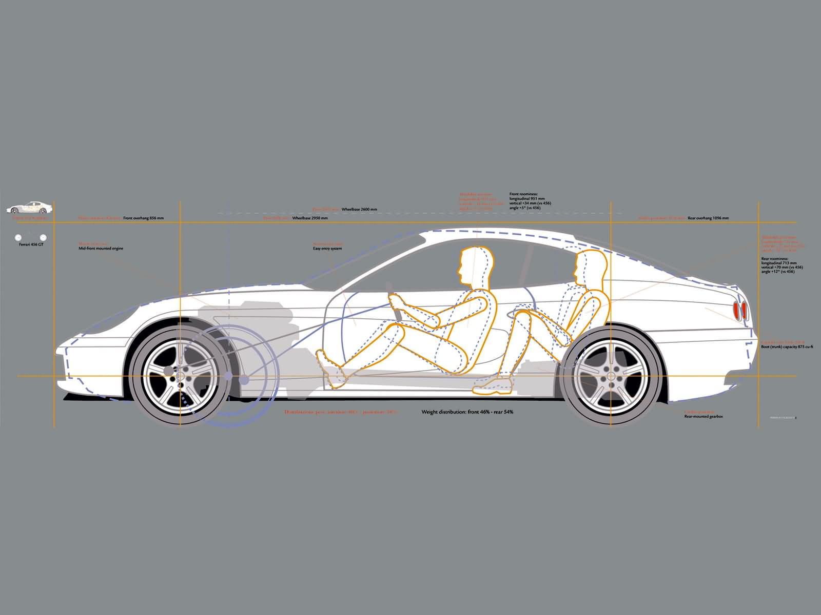 รถ, BMW, ยานพาหนะ, รถสปอร์ต, Ferrari, แบบจำลองขนาด, netcarshow, netcar, ภาพรถยนต์, ภาพรถ, 2011, 612 Scaglietti, ล้อ, ซูเปอร์คาร์, การออกแบบยานยนต์, ภายนอกยานยนต์, รถแข่ง, รถยนต์ทำ, รถรุ่น, รถหรู, กันชน