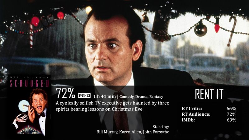 1920x1080 px, hari Natal, komedi, poster, scrooged 1920x1080 px, hari Natal, komedi, poster, scrooged