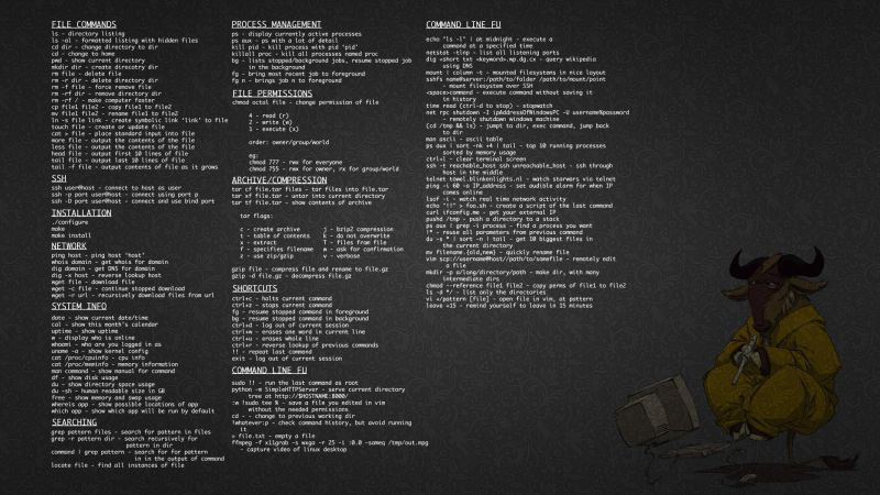 mørk,tekst,grafisk design,Linux,kommandolinjer,illustration