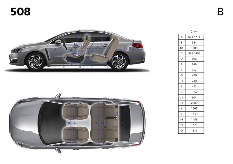 auto, vozidlo, 2015, peugeot, netcarshow, BMW auto, vozidlo, 2015, peugeot, netcarshow, BMW