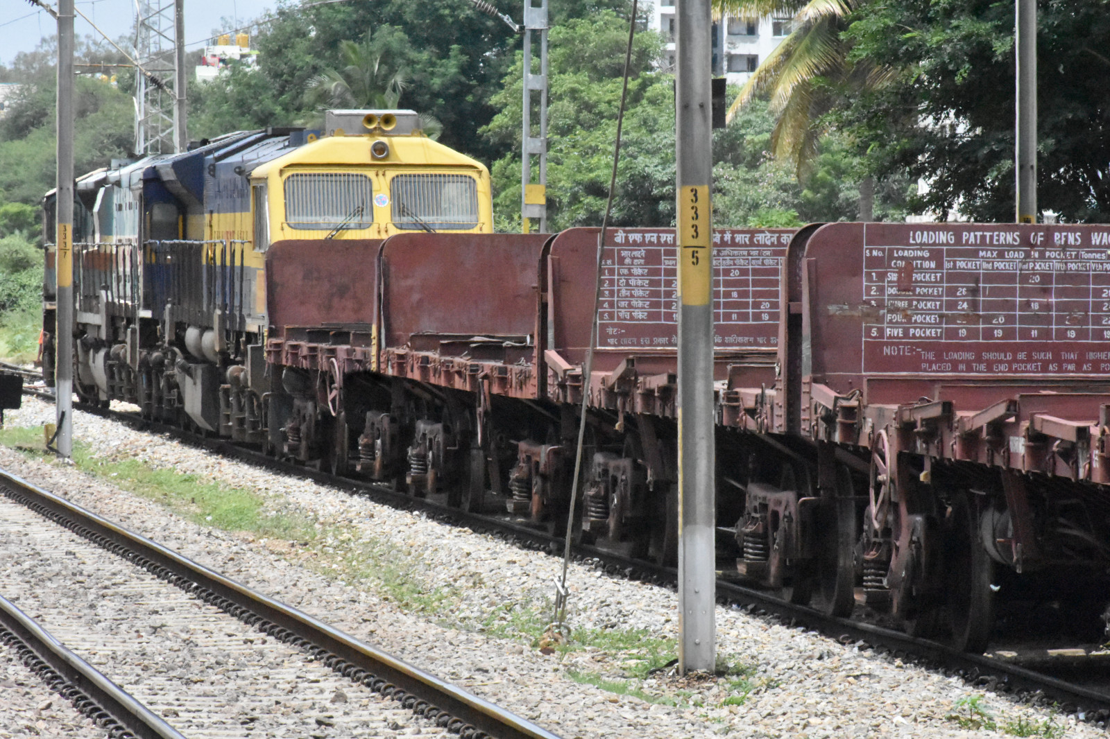 Indian Railways, pociąg, silnik, kolej żelazna