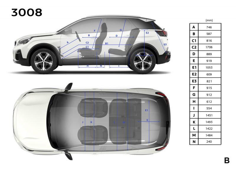 car, vehicle, Peugeot, netcarshow, netcar, car images car, vehicle, Peugeot, netcarshow, netcar, car images
