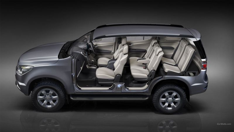 1920x1080 px, Chevrolet Trailblazer