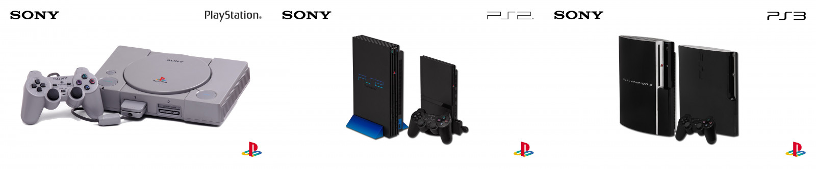 PlayStation Classic
