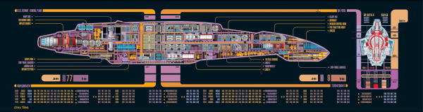 afișare multiplă,Star Trek,nava spatiala,USS Defiant,Deep Space 9,planuri
