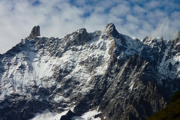 landscape,sky,snow,winter,mountain pass,Alps