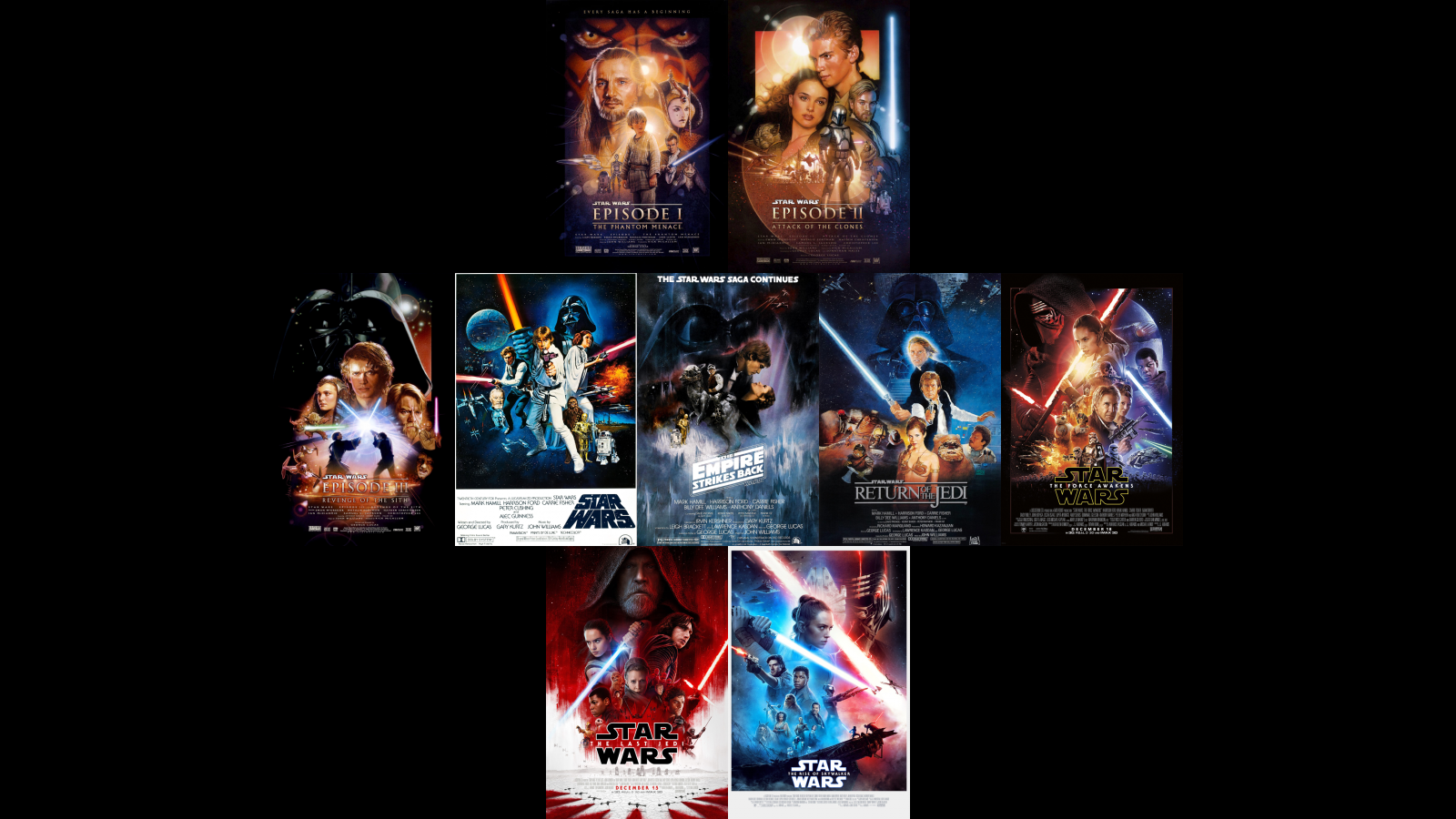 Hvězdné války, filmové plakáty, Lucasfilm