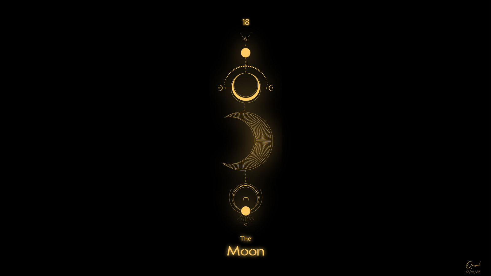 รูปทรงศักดิ์สิทธิ์, เรขาคณิต, นามธรรม, ความเรียบง่าย