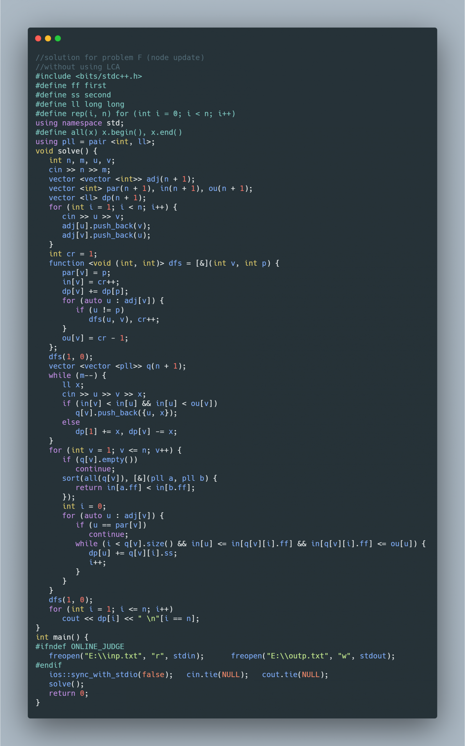Wallpaper Code Programmers Programming Language 10x3032 Cheems Hd Wallpapers Wallhere