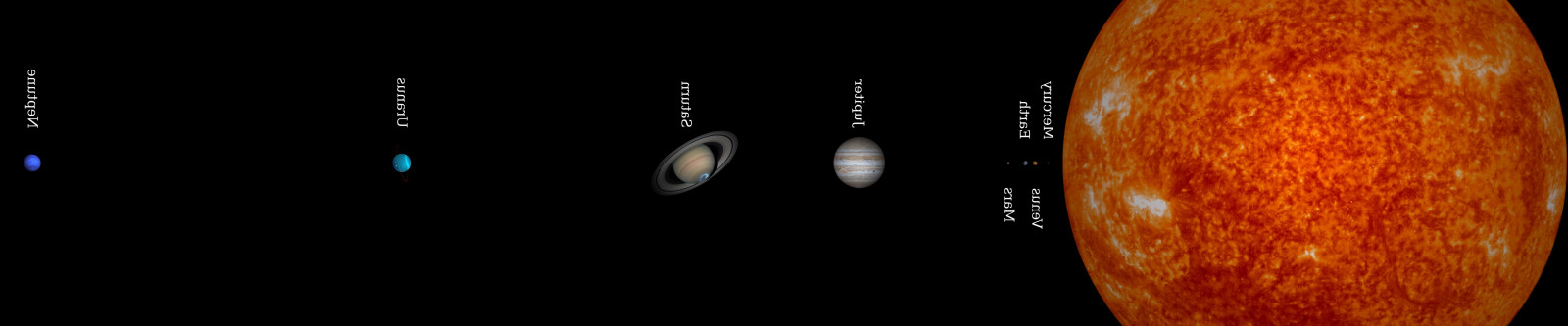 5760x1200 px, Země, Jupiter, Mars, Rtuť, Neptune, planeta, Saturn, jednoduché pozadí, Sluneční Soustava, prostor, slunce, triple obrazovka, Uran, Venuše
