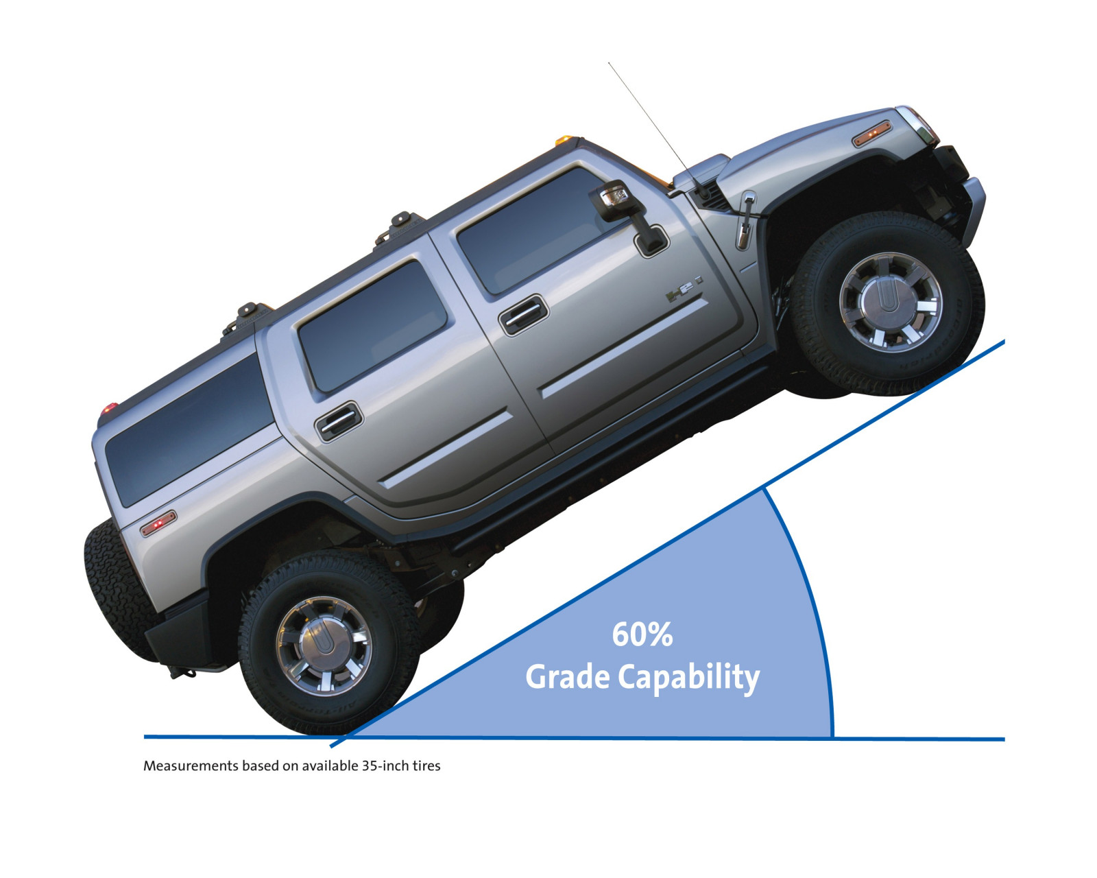 auto, voertuig, band, Jeep, Hummer, netcarshow, netcar, afbeeldingen van auto's, auto foto, 2009, H2, wiel, automotive exterior, auto make, modelauto, bumper, autoband, stadsauto, SUV, militair voertuig, off road rijden, wegvoertuig, truck bed deel