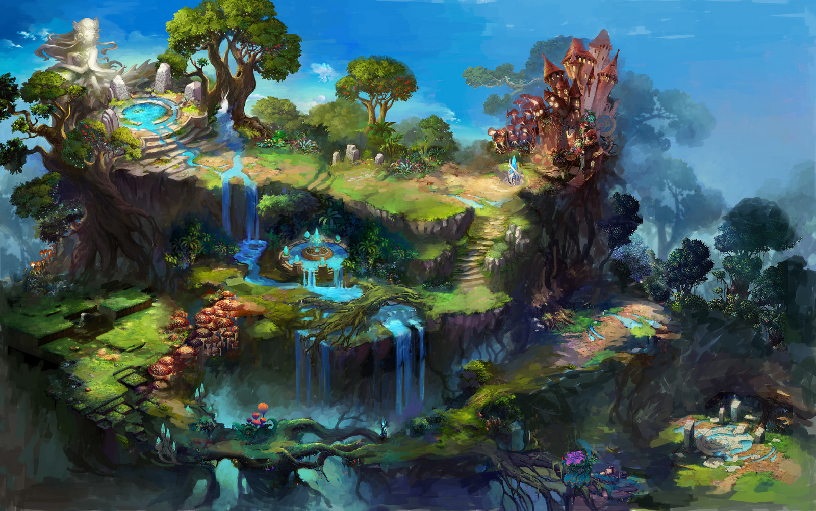 Fanatsy Well Background Wallpaper : fantasy art, fountain, waterfall 1920x1204 - Reym - 1146816 ...