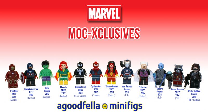 produkt, font, značka produkt, font, značka