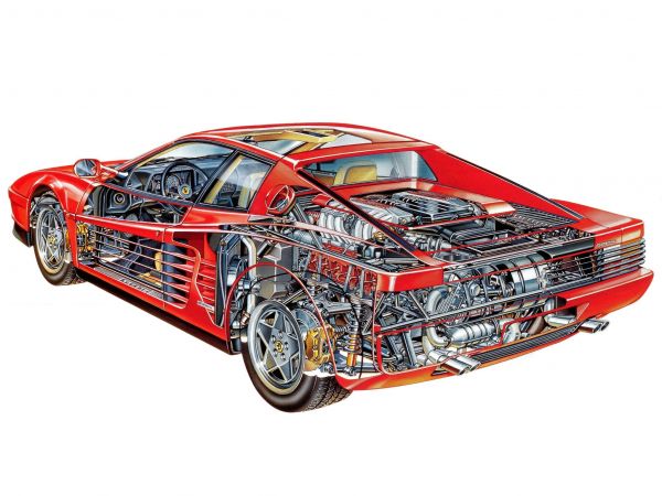 car,car interior,2048x1536 px,engines,Ferrari Testarossa,gears