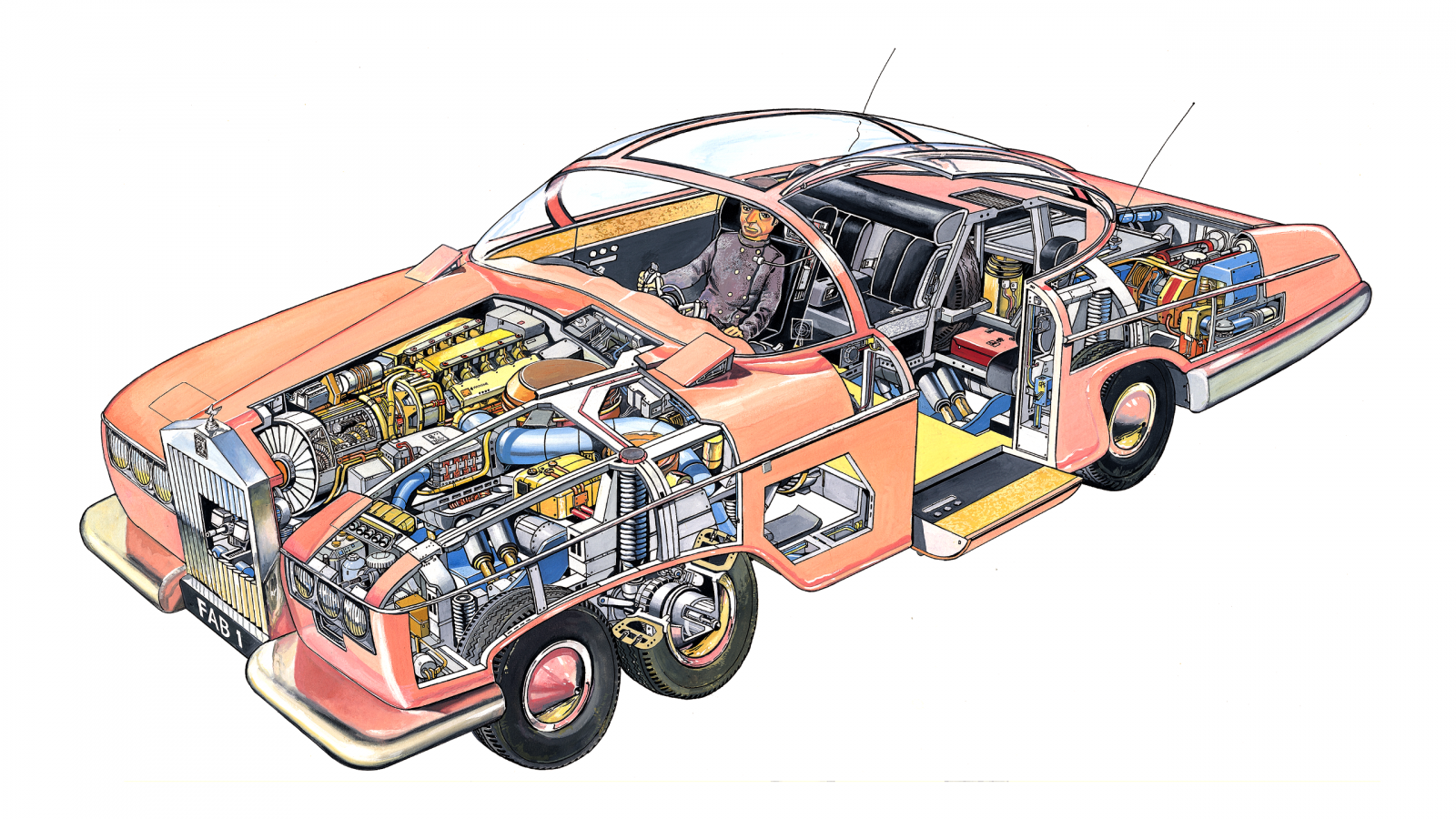 Thunderbirds, ละครโทรทัศน์, ภาพวาด