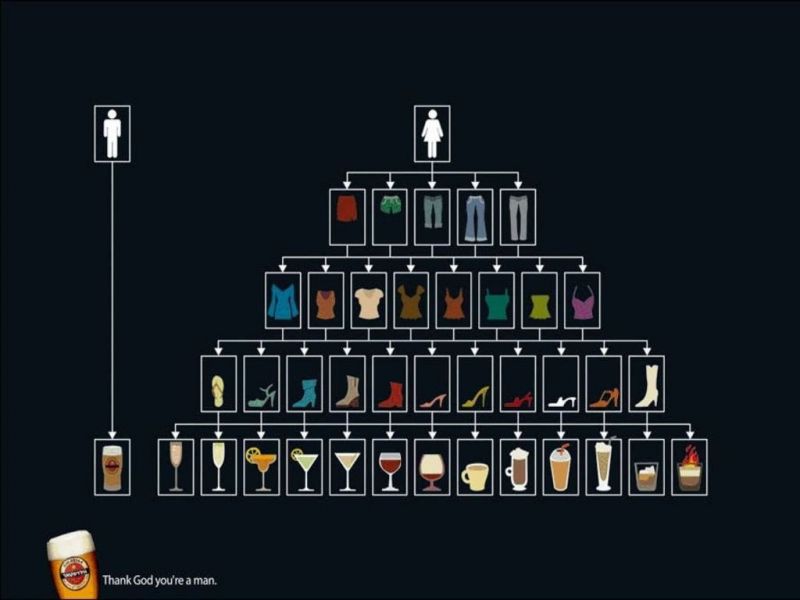 humor, muži, ženy, 1024x768 px, digitální umění