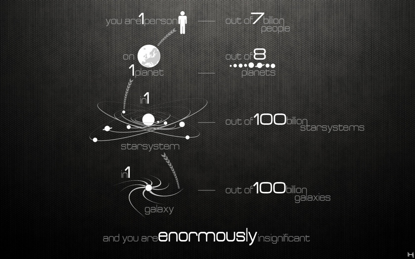 ilustrace, černobílý, prostor, humor, text, čísla, logo, grafický design, infografiky, značka, tma, Snímek obrazovky, počítač tapeta, Černý a bílý, monochromatické fotografování, font, kryt alba