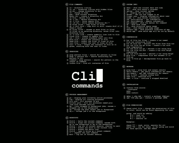 text,grafický design,Linux,příkazové řádky,ubuntu,plakát