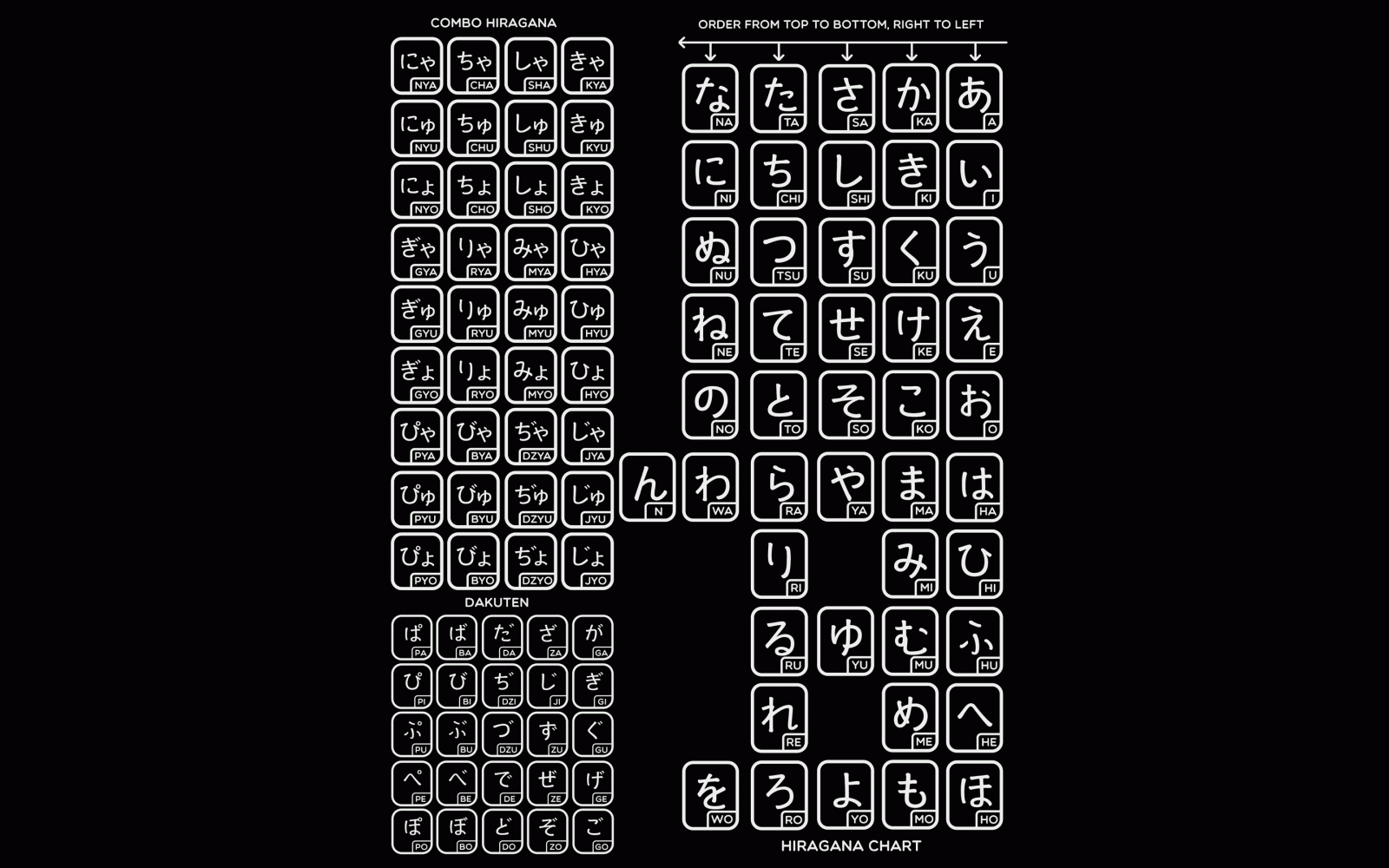 japonský, hiragana, tmavé pozadí