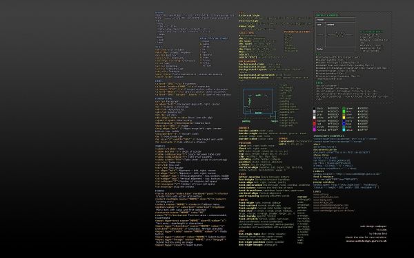 code,CSS,HTML,JavaScript,programming,1680x1050 px