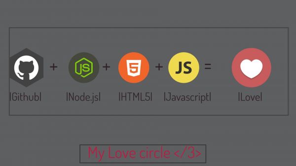1920x1080 px,HTML,JavaScript,Desain datar,Github,cinta