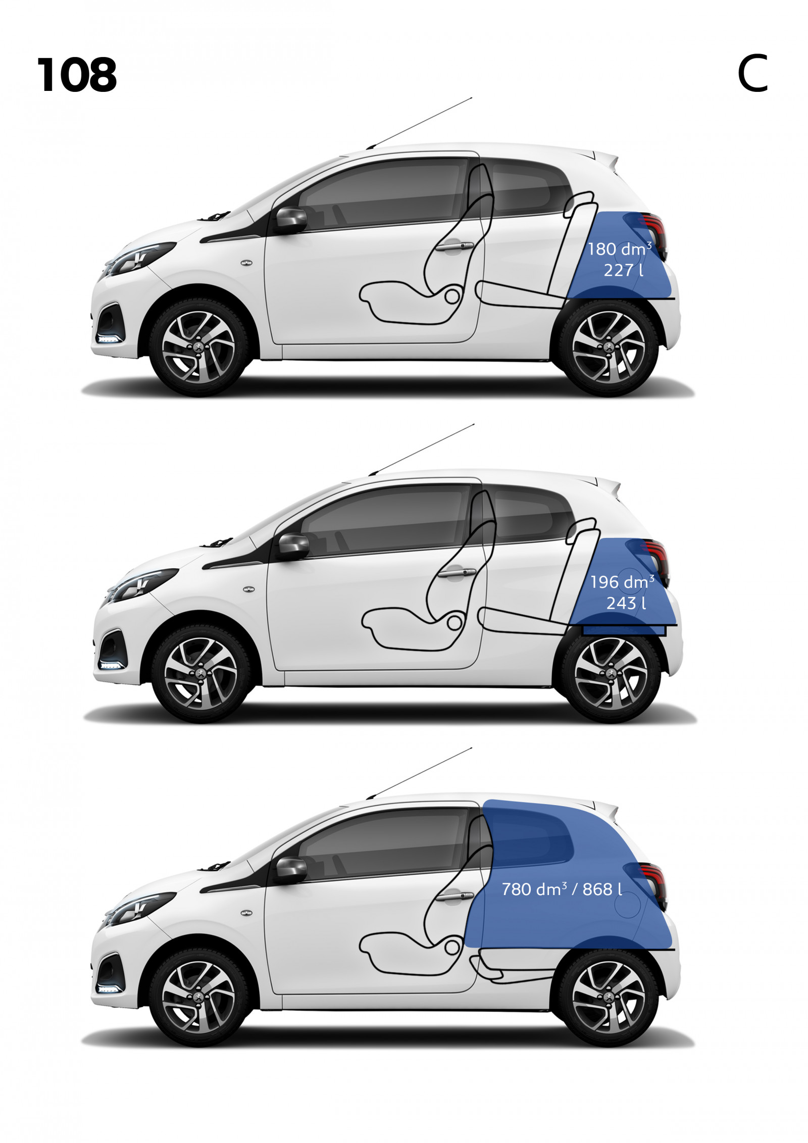 bil, køretøj, 2015, Peugeot, netcarshow, netcar, bil billeder, bil foto, 108, bildesign, automotive exterior, bil make, model bil, familie bil, kompakt bil, bybil, subcompact bil, midten størrelse bil