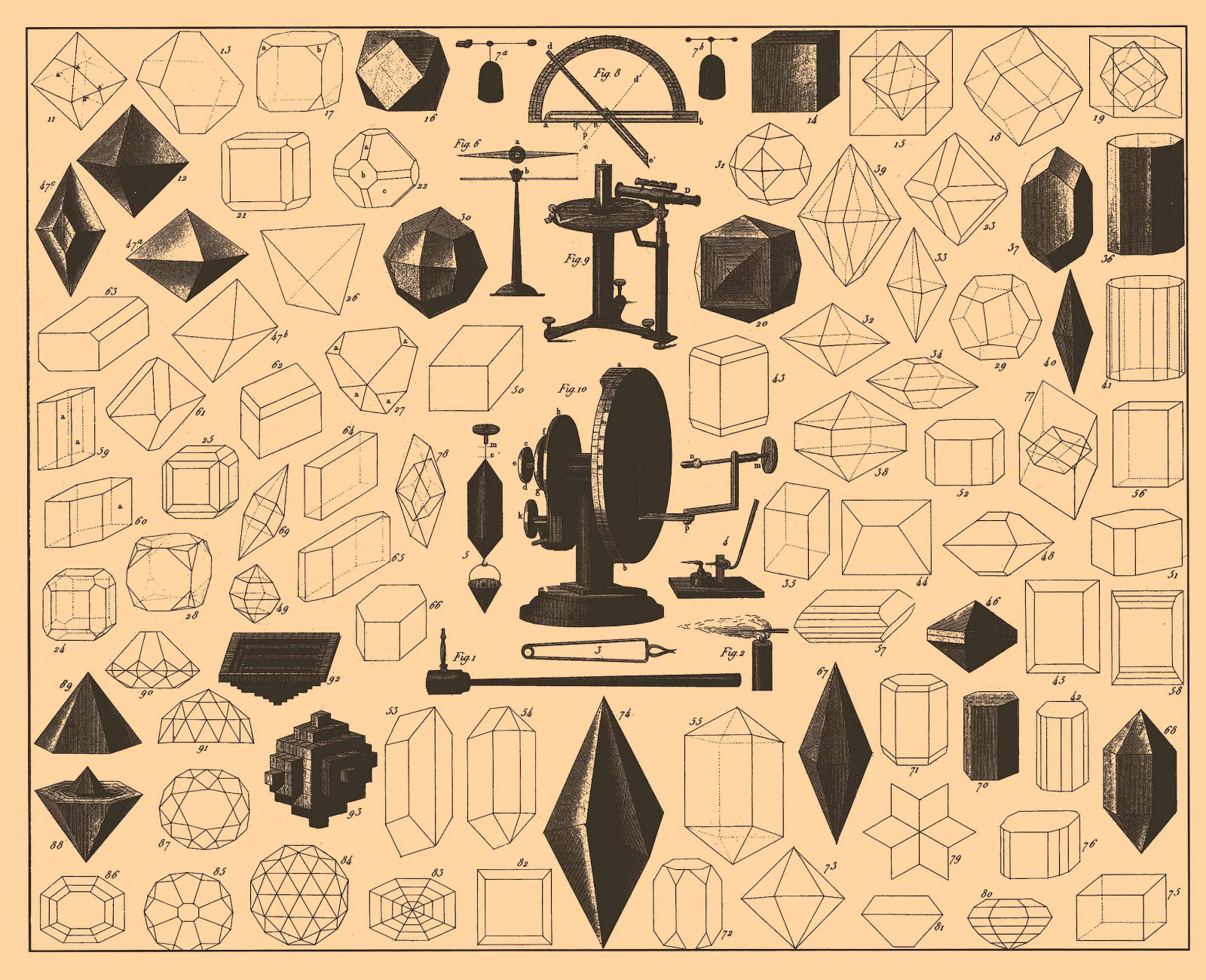 tegning, illustration, sfære, symmetri, grafisk design, terning, trekant, mønster, geometri, firkant, Rusland, Russisk, pyramide, prisme, rektangel, formel, ligning, vinkel, KUNST, areal, geometriske, fly, design, kegle, skrifttype, diagram, bind, polygon, polyeder, rhombus, ellipse, public domain, encyklopædi, dodekahedron, tetraeder, icosahedron, parallelogram, trapez, firsidede, kvadratisk, oktaeder, polyhedral, brockhausandefron, brockhausefron, visual arts, product design, human behavior