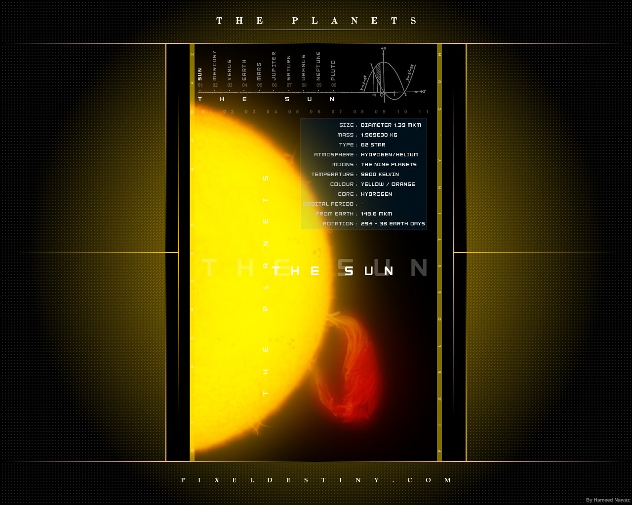 Planet, Platz, Sterne, Text, Sonne, Atmosphäre, Marke, Bildschirmfoto, Präsentation, Computer-Tapete, Schriftart, Astronomisches Objekt
